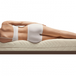 Detailed Bed Firmness Ratings