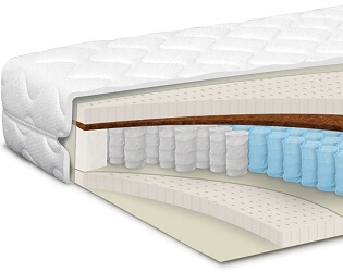 Orthopedic Bed for Spine