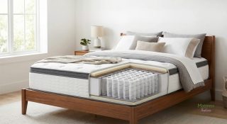 What Is a Coil Mattress?